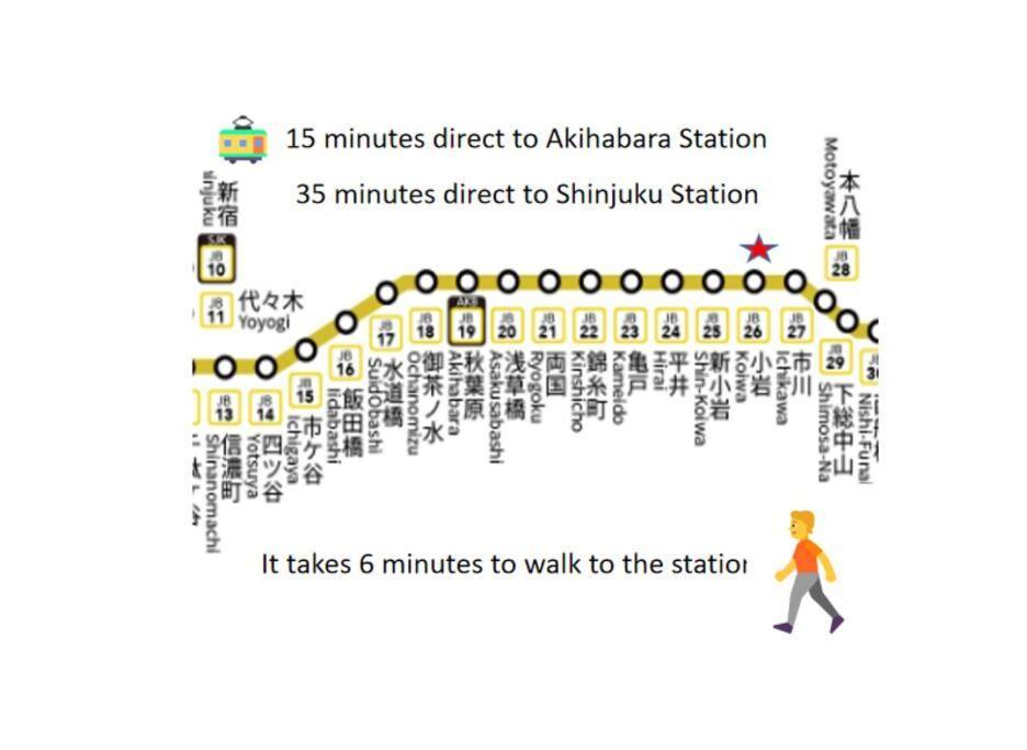 Apartemen Edogawa Japanese Style 3b Has Direct Access To Akihabara And Shinjuku, With Convenient Free Wifi *